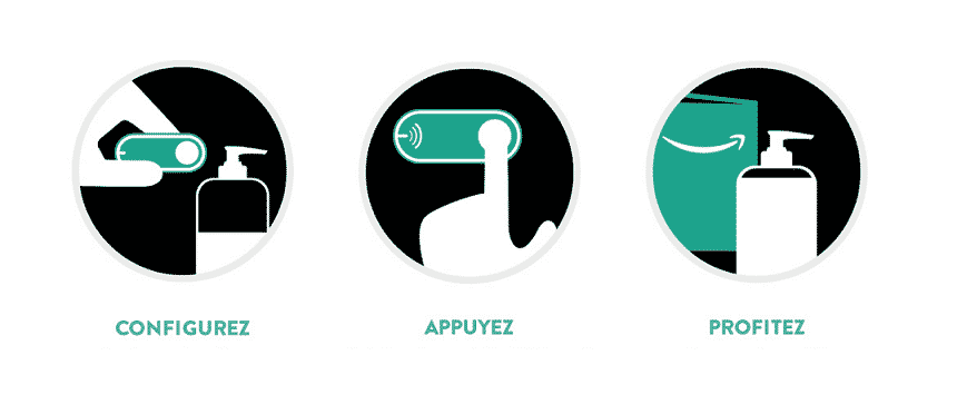 Appuyez > Commander > Profitez