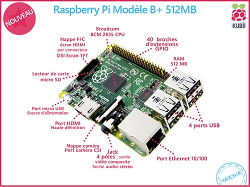 raspberrypib+