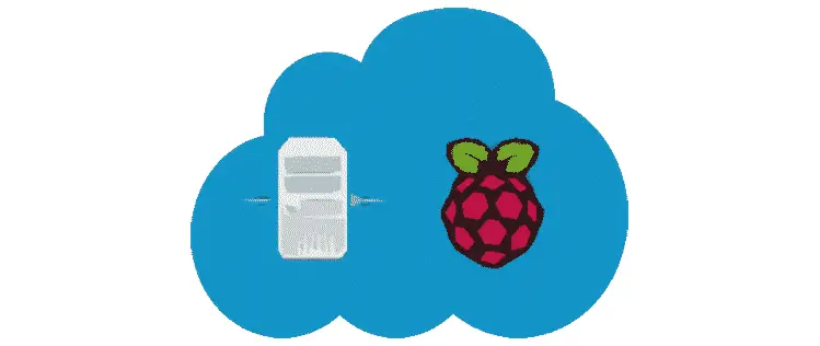 Mise en place d’un serveur Web sur le Raspberry-PI