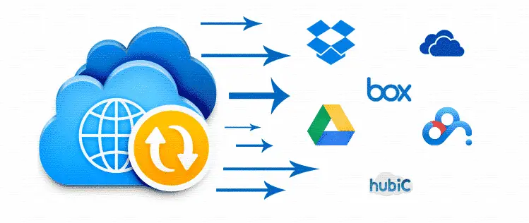 Synchroniser Google Drive avec votre NAS Synology