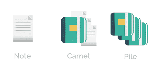 note-carnet-pile-evernote