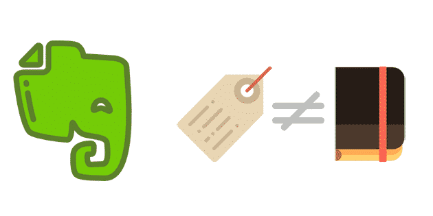 Quelle est la différence entre les carnets et les étiquettes sous Evernote ?