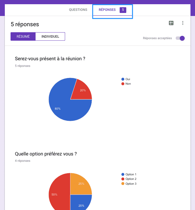 forms-reponses-windtopik