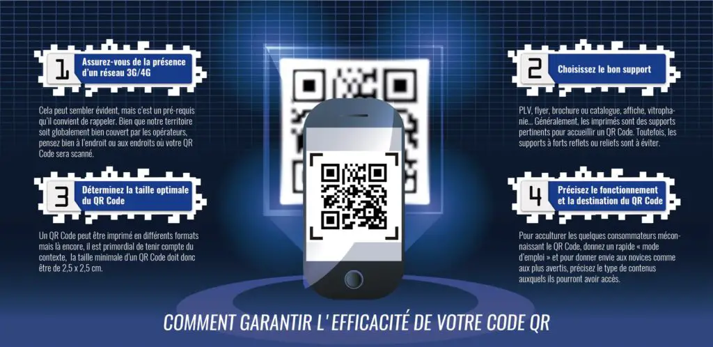 qr-code-infographie