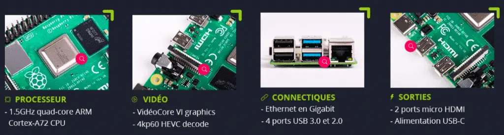 rpi4-caracteristiques