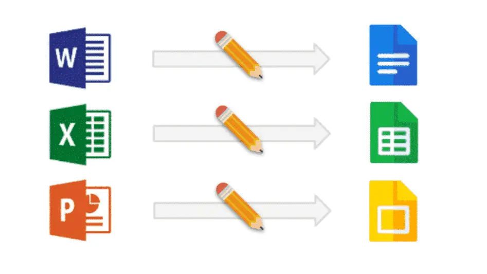 Comment modifier ses fichiers Office avec Google Drive