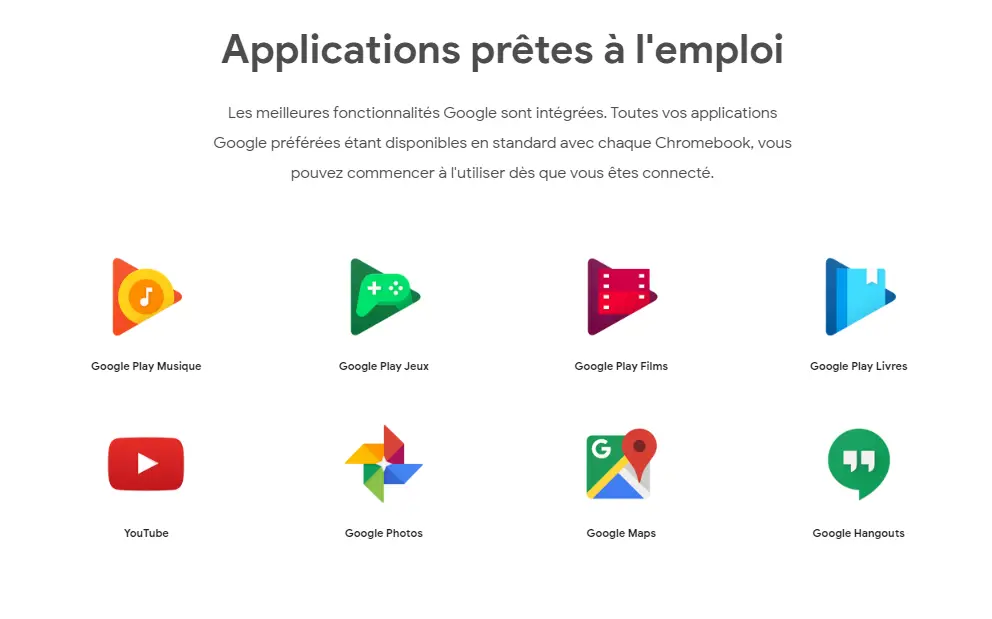 Le Chromebooks accès à une multitude d'applications !