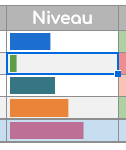 affichage barre avec fonction sparkline