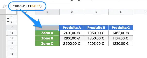 tableau avec des données transposées.