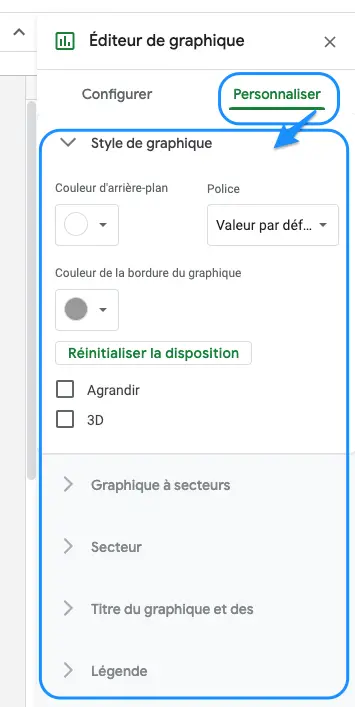 Onglet de personnalisation du graphique