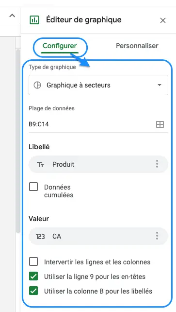 Onglet de configuration du graphique