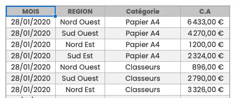 ex-tcd-sheets-curseur