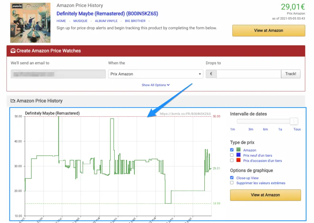 historique du prix d'un produit amazon