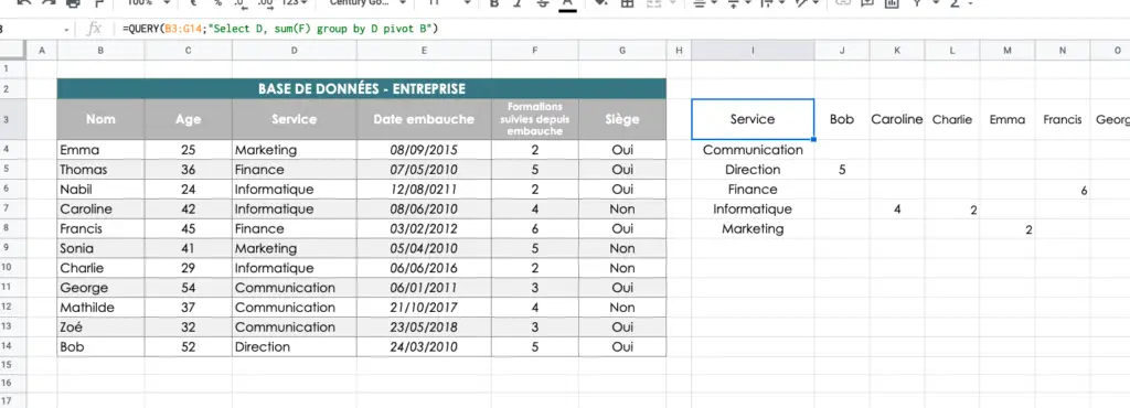 pivot query sheets