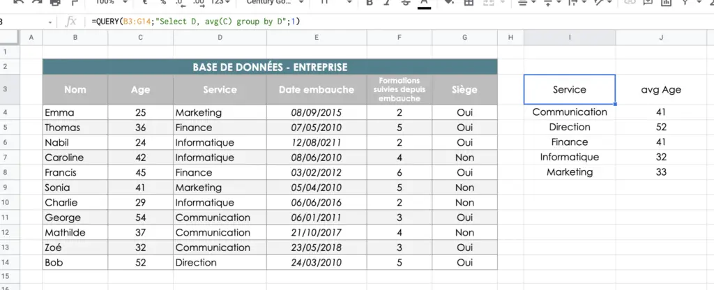 requête moyenne avg query sheets