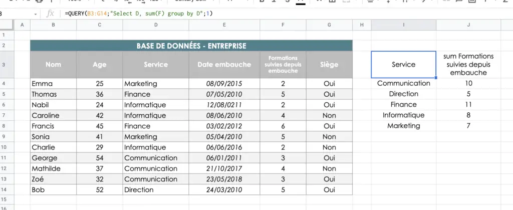 query sum group by dans sheets