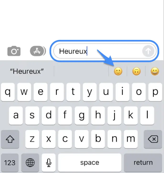 emoji prédictif iphone message sms