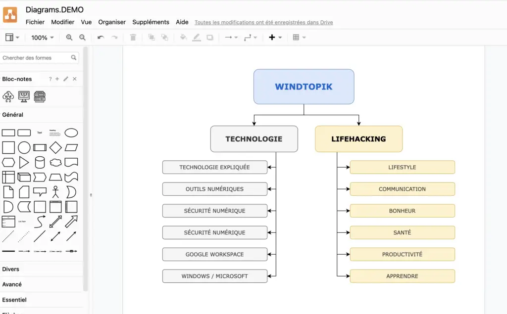 carte interactive windtopik