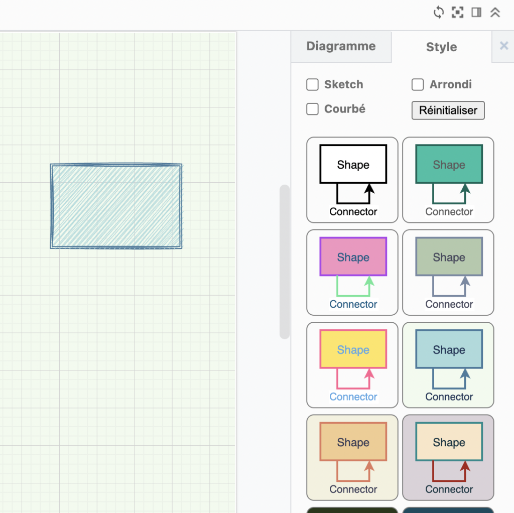 modifier le style d'un diagrams