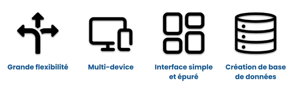 atouts de Notion