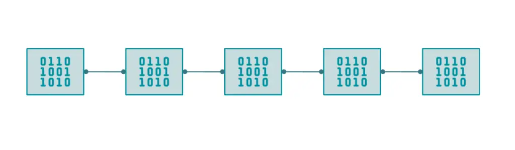 diagramme simple blockchain