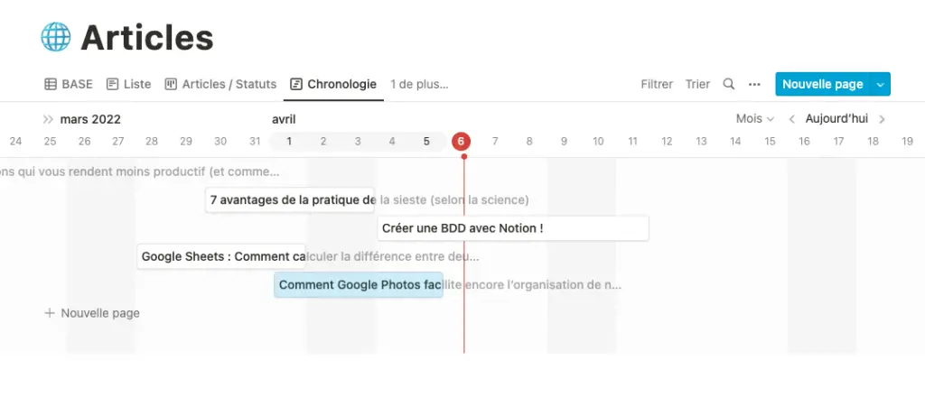 vue chronologie notion
