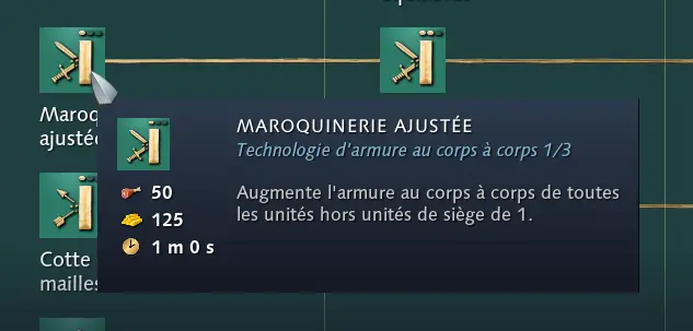 maroquinerie ajustée - aoe4