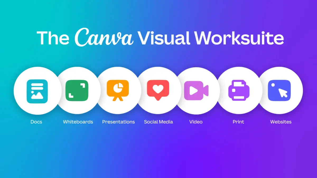 Canva Visual Worksuite : une suite complète d’outils de création !