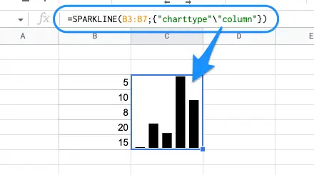sparkline-charttype-column