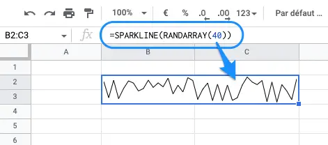 sparkline-randarray-exemple