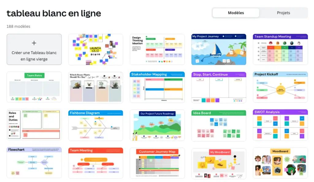 modèles de tableau blanc en ligne Canva