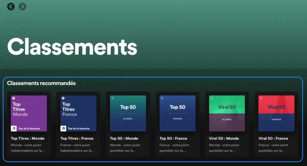 classements-spotify 2