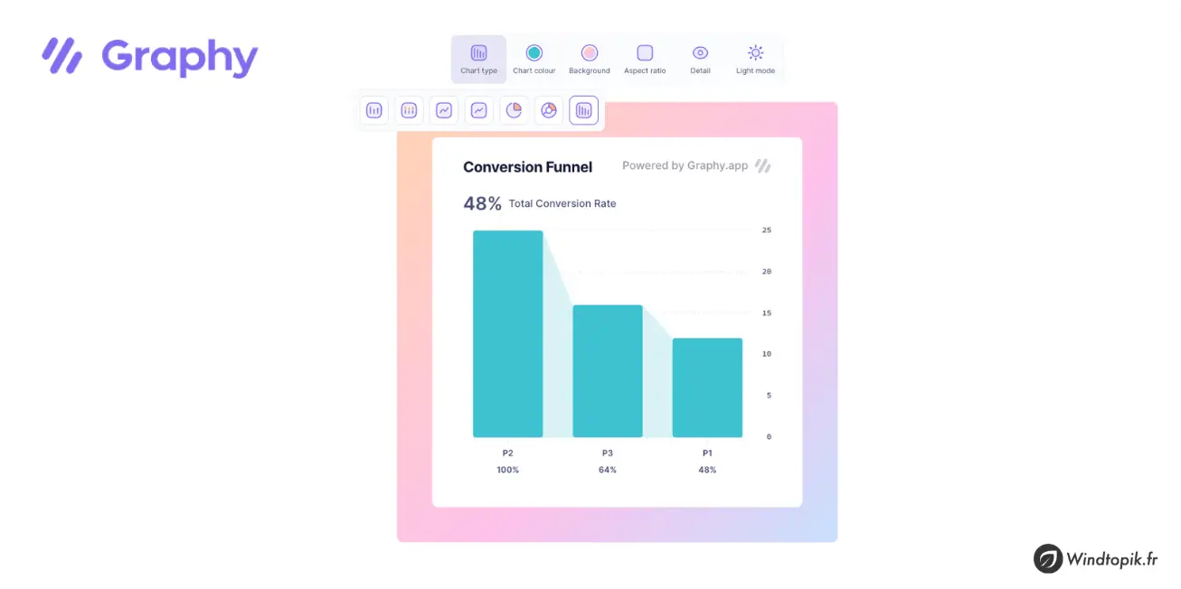 Graphy : Créer des graphiques simplement et rapidement !