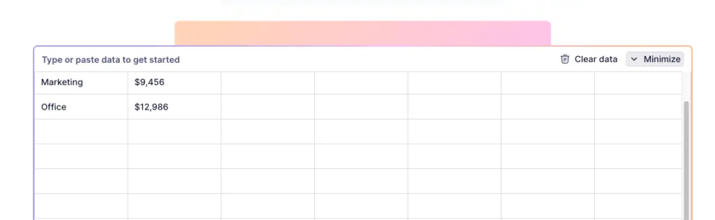 tableau données graphy