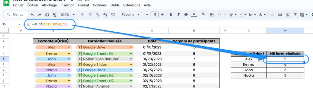 nombre de formation réalisée par "Alex"