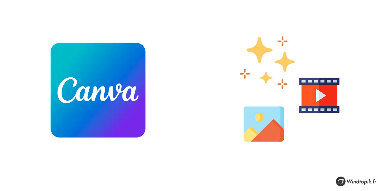 Canva : Comment utiliser la fonctionnalité média Magique ?